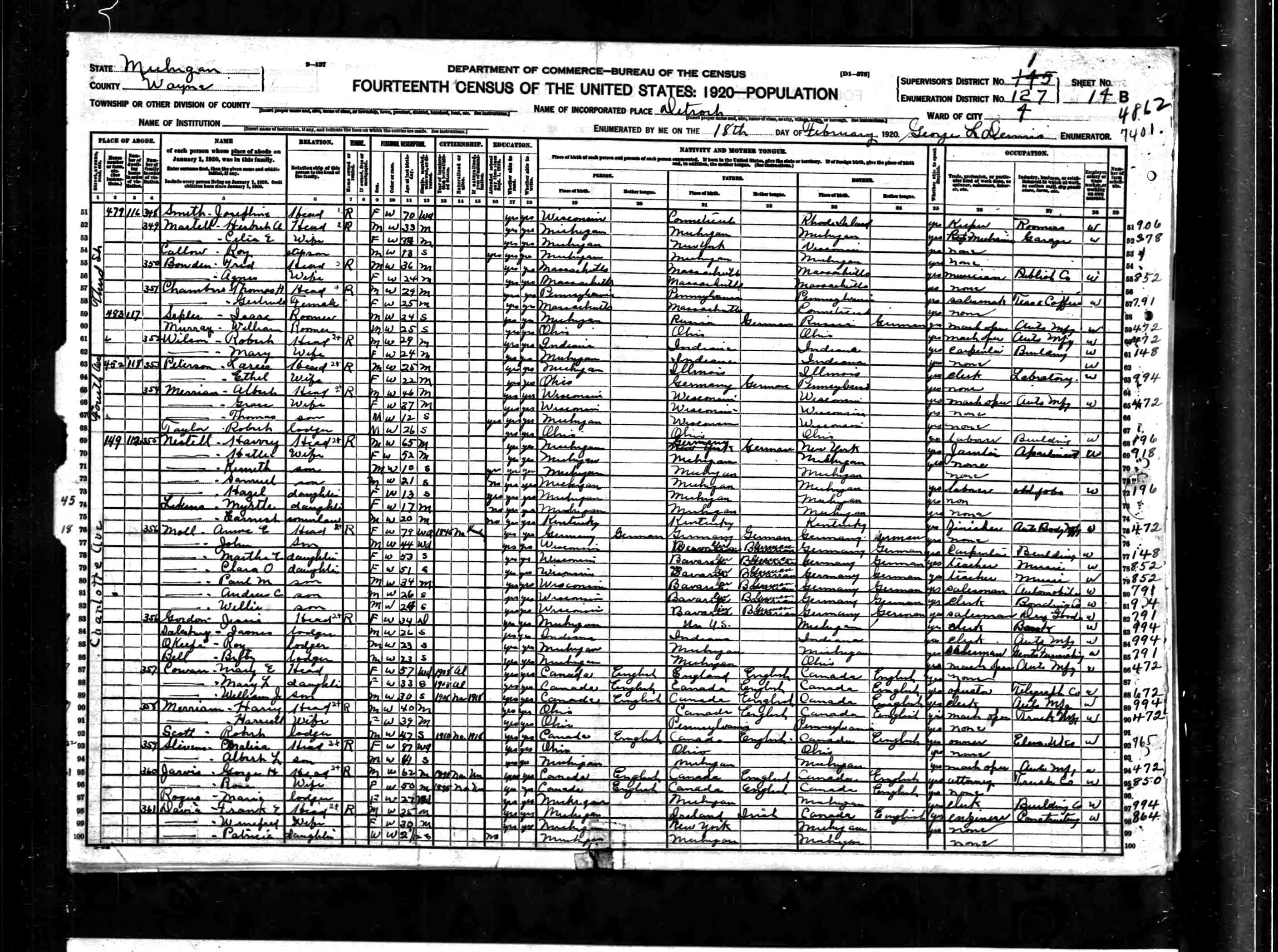 1920 United States Federal Census (Detroit Ward 4, Wayne, Michigan) 1920 United States Federal Census (Detroit Ward 4, Wayne, Michigan)
